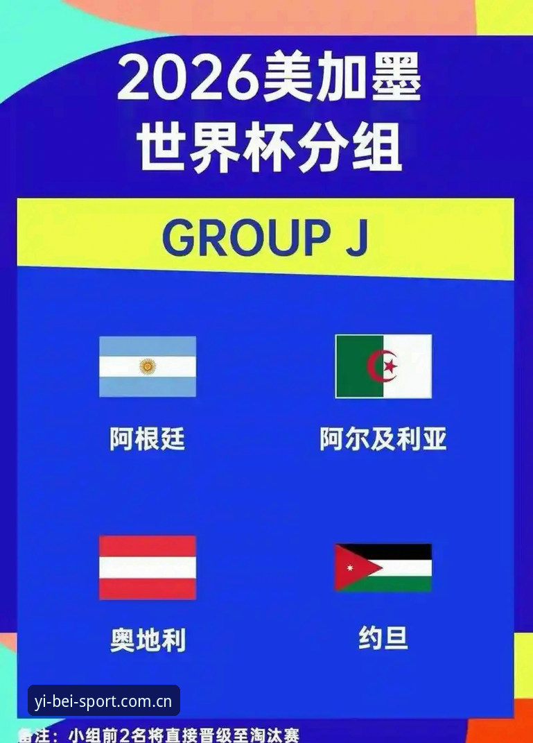 2026世界杯J组德甲内战大戏，易贝体育带你提前盘盘